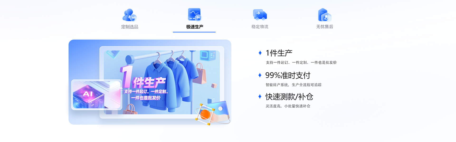 POD定制产品极速生产：1件生产，支持一件起订，一件定制，一件也是批发价；95%准时交付，智能排产系统，生产全流程可追踪；快速测款/补仓，灵活度高，小批量快速补仓