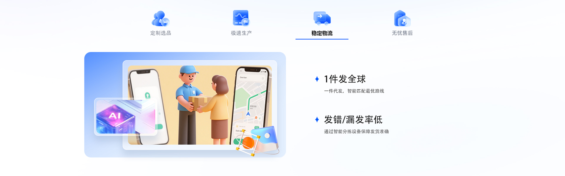 POD产品1件发全球,一件代发，智能匹配最优路线；发错/漏发率低，通过智能分拣设备保障发货准确